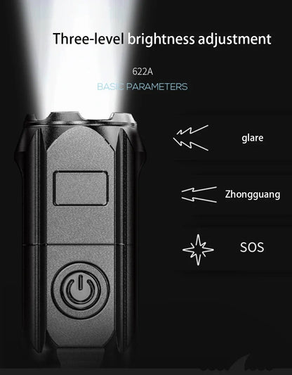 Powerful LED Flashlight